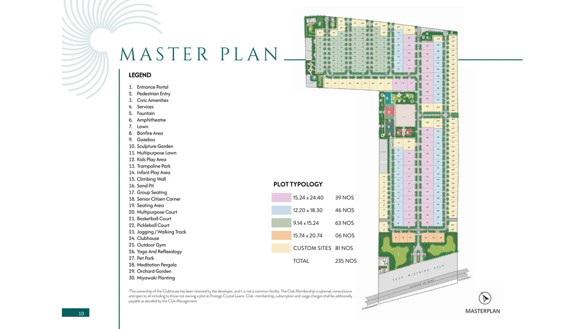Prestige Crystal Lawns site master plan